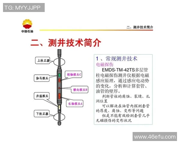 成都排球队在邀请赛中的技术表现分析与点评 成都排球队在邀请赛中的技术表现分析与点评