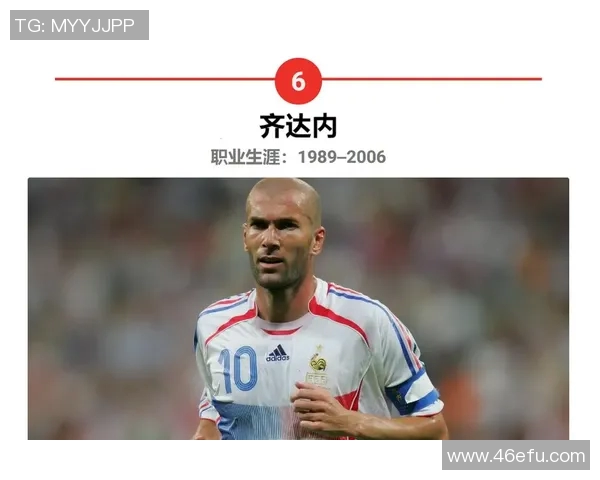 足球明星球衣号码美观分析与个人喜好探讨