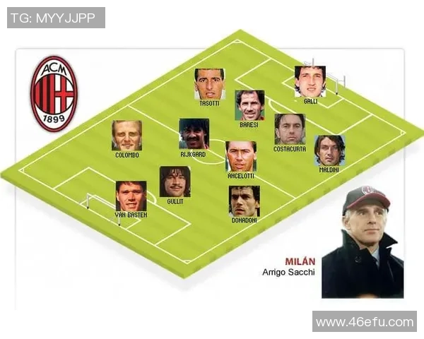 打造俱乐部最强阵容的足球明星们谁能成为传奇球员的巅峰之选