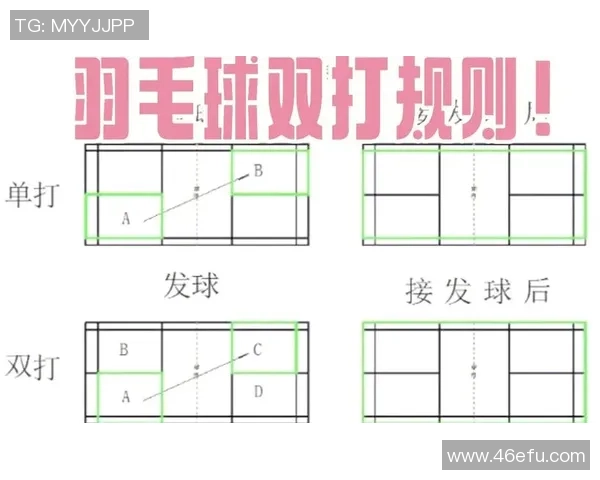 赵军独家揭秘羽毛球技巧与训练心得分享助你提升球技 赵军独家揭秘羽毛球技巧与训练心得分享助你提升球技